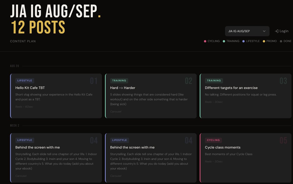 Tela do content plan da Jia: 12 posts de agosto e setembro organizados por categoria